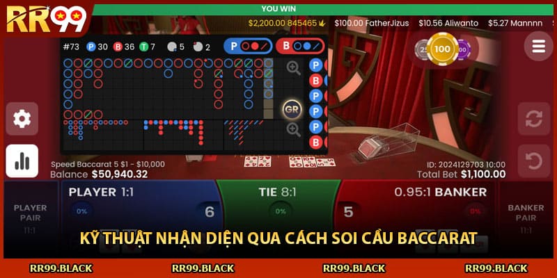 Kỹ thuật nhận diện qua cách soi cầu baccarat