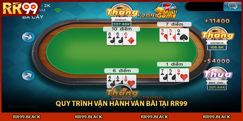 Quy trình vận hành ván bài tại RR99